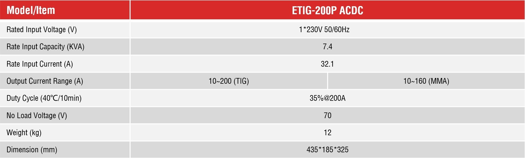 ETIG-200P ACDC - Inverter Welding Machine From China HIFA